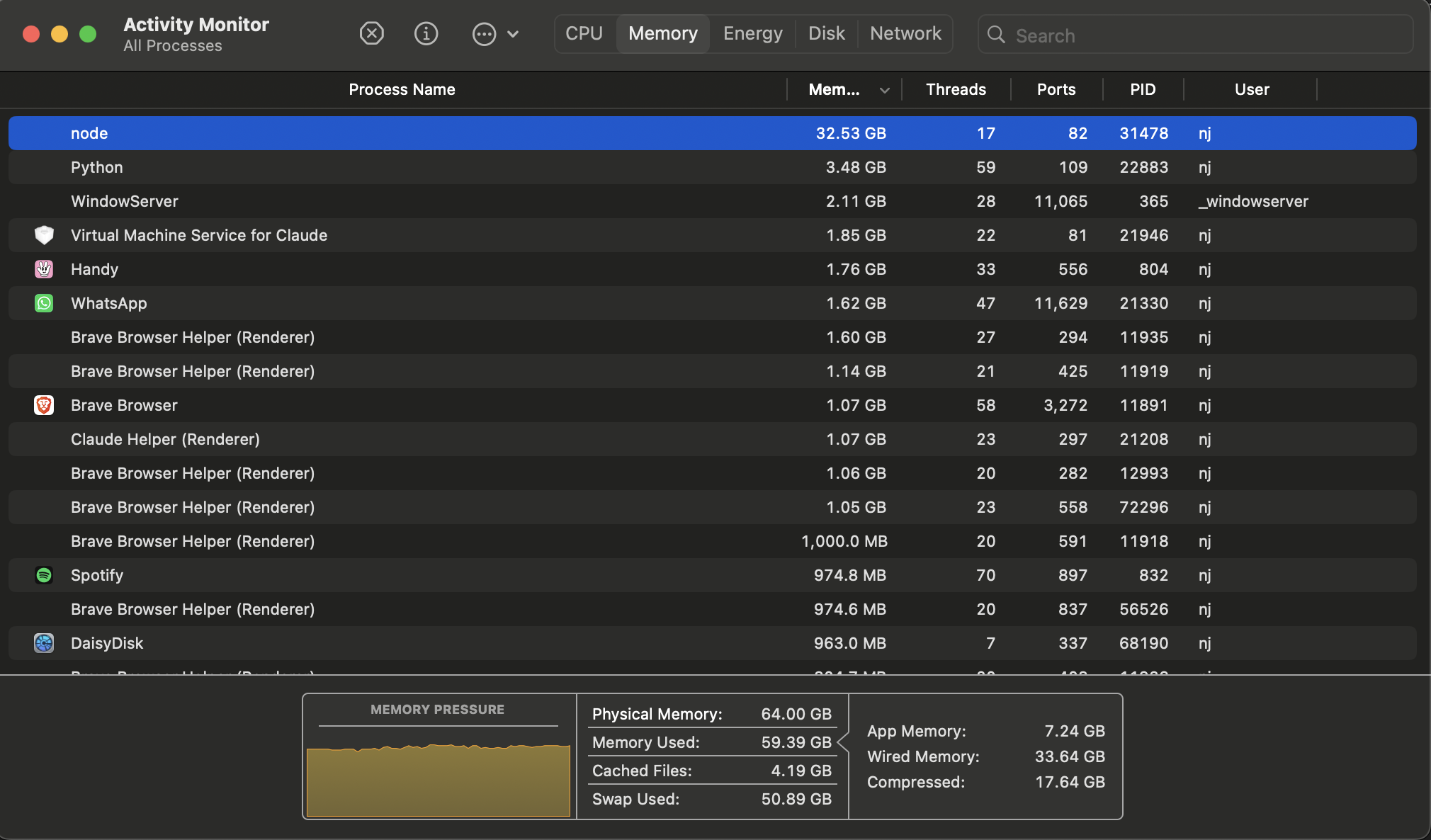 macOS Activity Monitor showing 64GB physical RAM, 50.89GB swap used during indexing run, memory pressure in the yellow band
